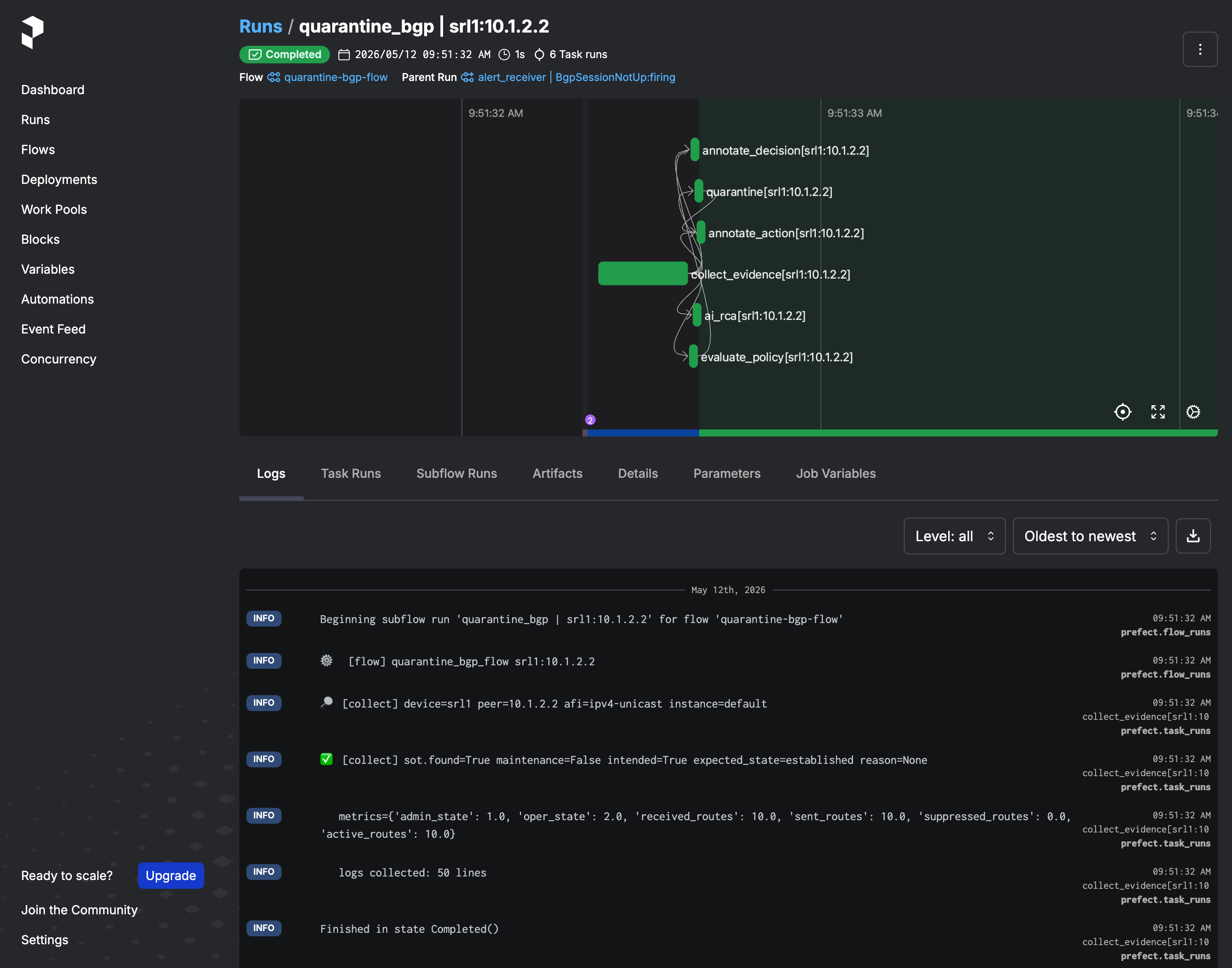 Prefect flow run for the cascade-driven quarantine_bgp on srl1:10.1.2.2