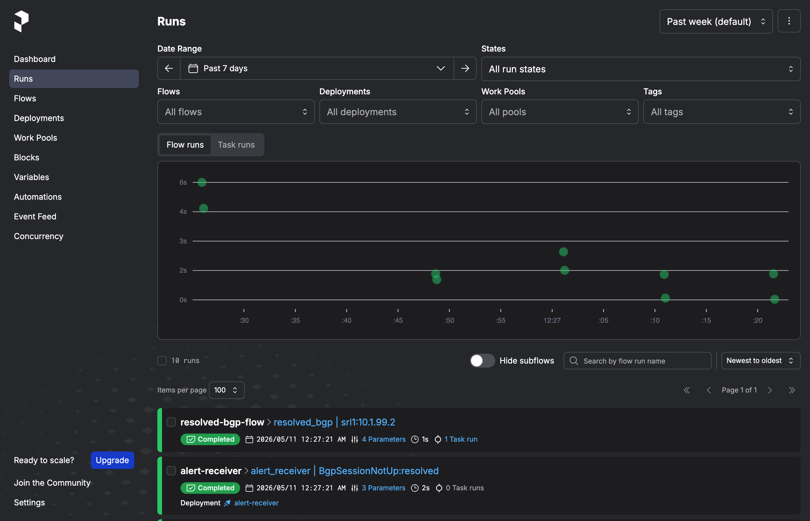 Prefect flow runs list