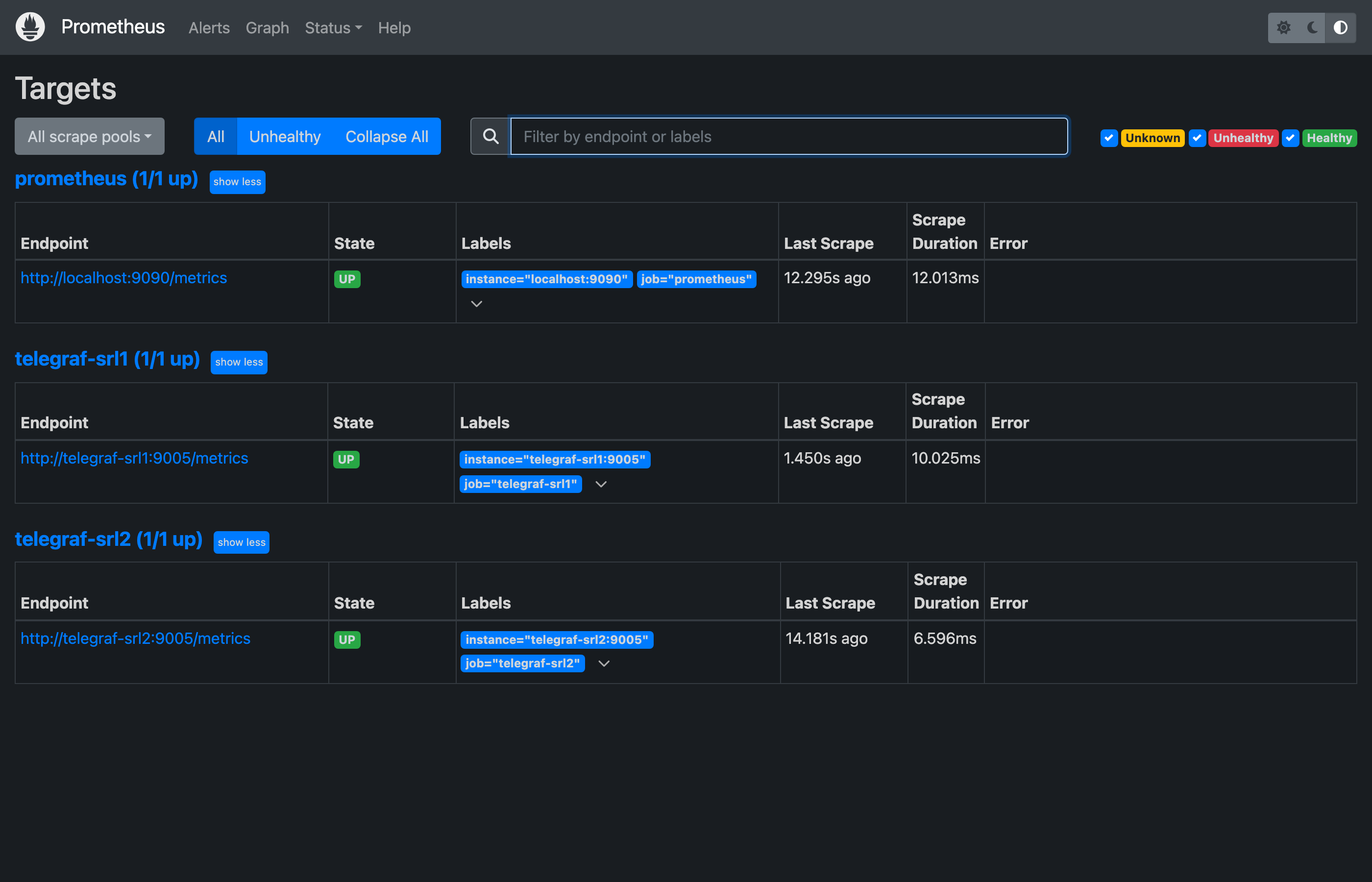 Prometheus targets page