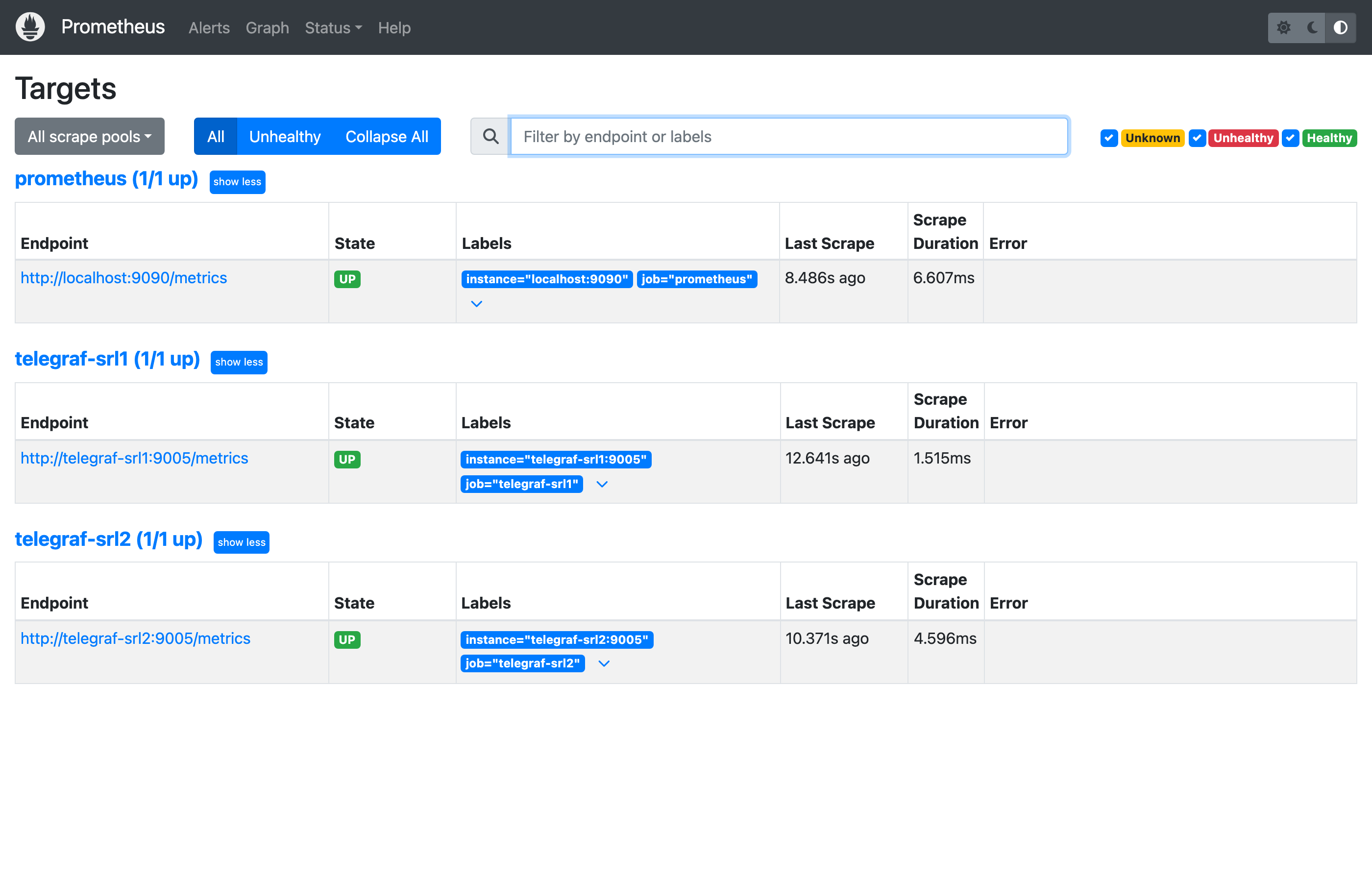 Prometheus targets page